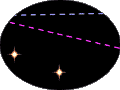 LAB Star Map